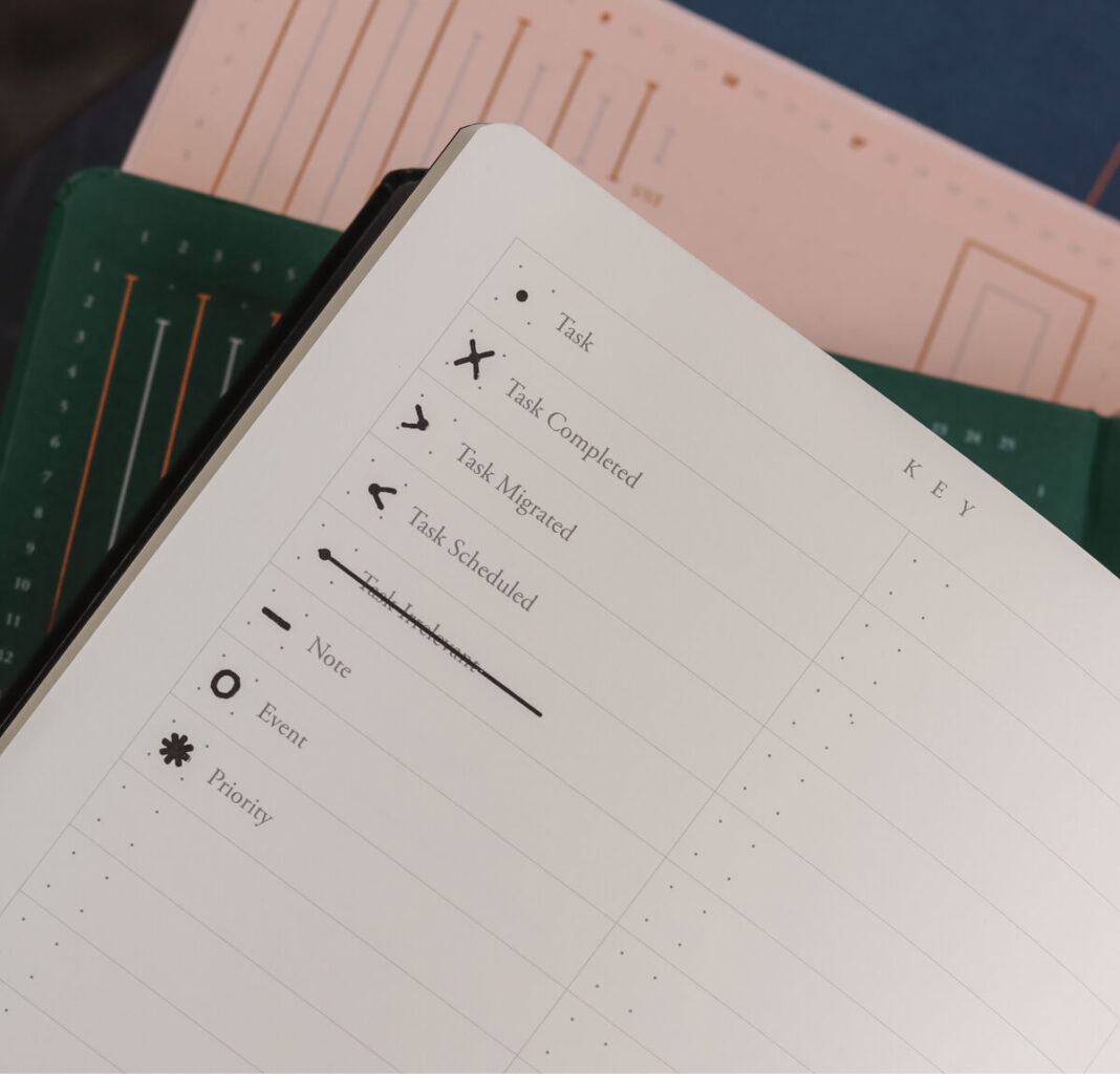 ukážka Bullet Journal zápisníka s bodkovanými stranami
