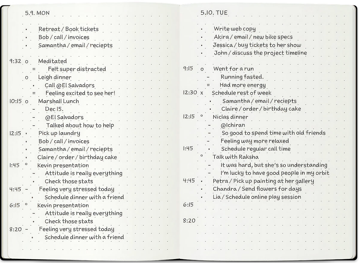 Zápisník s bodkami a symbolmi metódy Bullet Journal