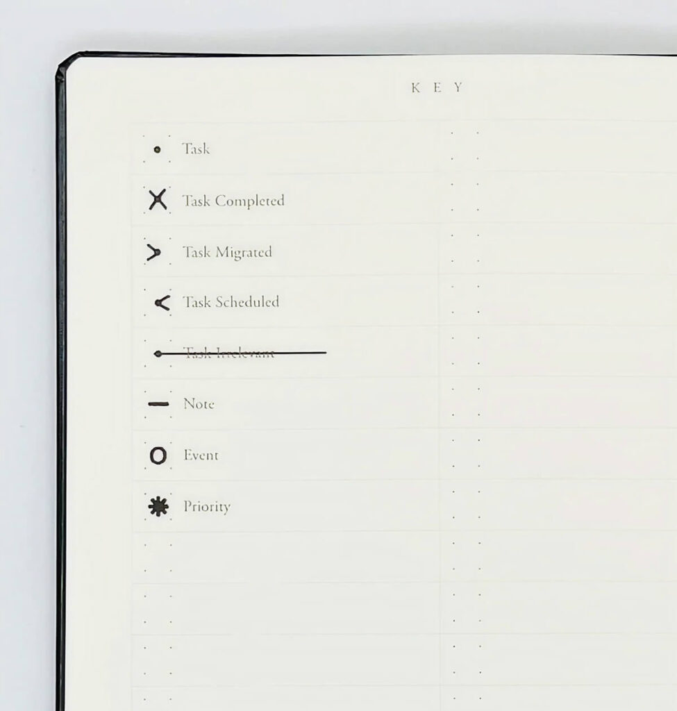Zápisník s bodkami a symbolmi metódy Bullet Journal